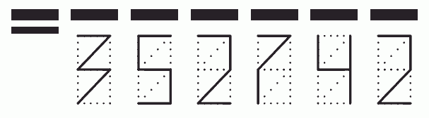 Пример заполнения индекса 352742