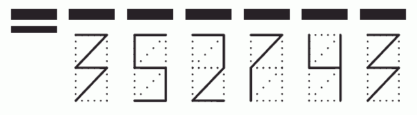 Пример заполнения индекса 352743