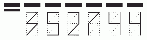 Пример заполнения индекса 352744