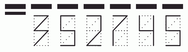 Пример заполнения индекса 352745