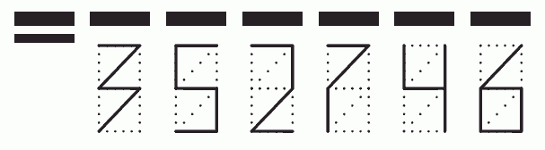 Пример заполнения индекса 352746