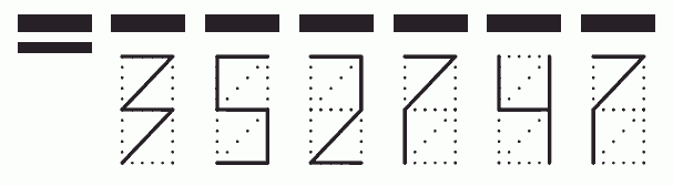 Пример заполнения индекса 352747