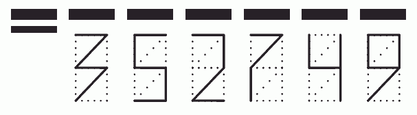 Пример заполнения индекса 352749