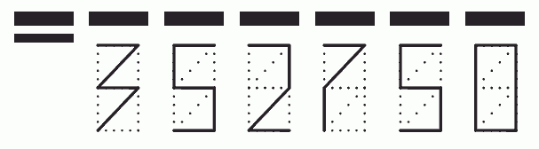 Пример заполнения индекса 352750