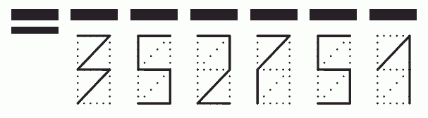 Пример заполнения индекса 352751