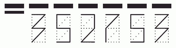 Пример заполнения индекса 352753