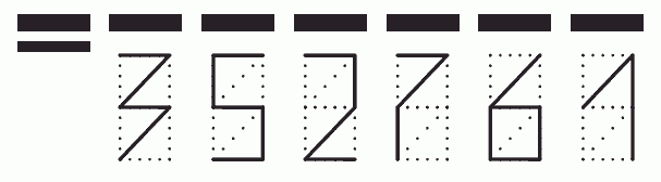 Пример заполнения индекса 352761