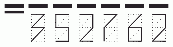 Пример заполнения индекса 352762