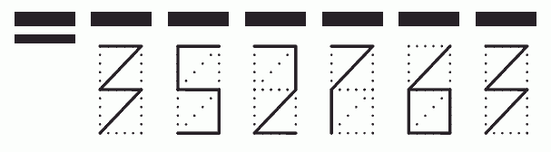 Пример заполнения индекса 352763