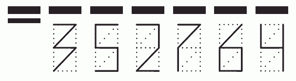 Пример заполнения индекса 352764