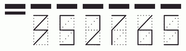 Пример заполнения индекса 352765