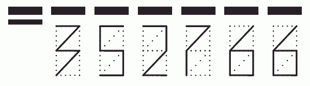 Пример заполнения индекса 352766