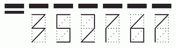 Пример заполнения индекса 352767