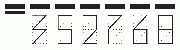 Пример заполнения индекса 352768