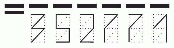 Пример заполнения индекса 352771