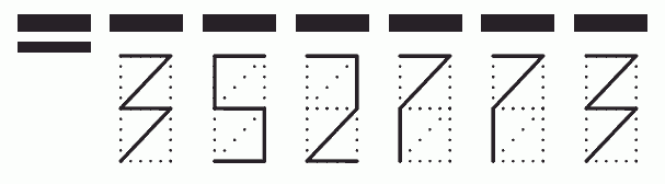 Пример заполнения индекса 352773