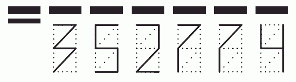 Пример заполнения индекса 352774