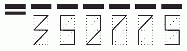 Пример заполнения индекса 352775