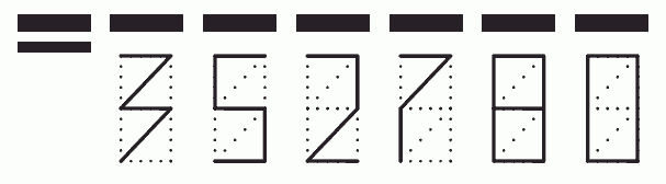 Пример заполнения индекса 352780