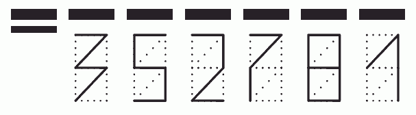 Пример заполнения индекса 352781