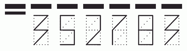 Пример заполнения индекса 352783