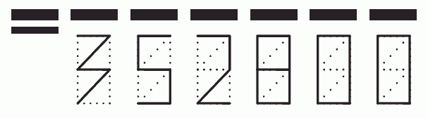 Пример заполнения индекса 352800