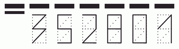 Пример заполнения индекса 352801