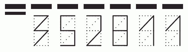 Пример заполнения индекса 352811