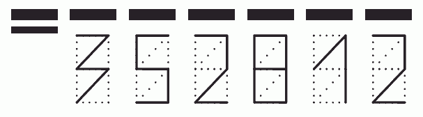 Пример заполнения индекса 352812