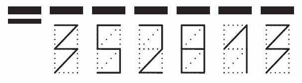 Пример заполнения индекса 352813