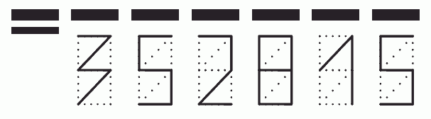 Пример заполнения индекса 352815