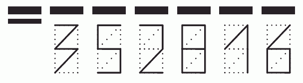 Пример заполнения индекса 352816