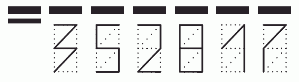 Пример заполнения индекса 352817