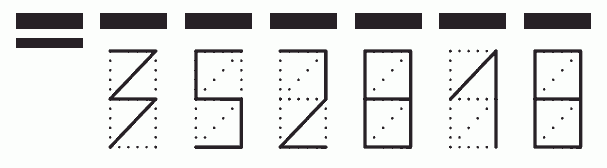 Пример заполнения индекса 352818