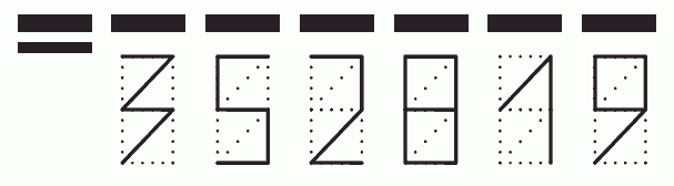 Пример заполнения индекса 352819