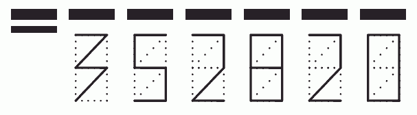 Пример заполнения индекса 352820