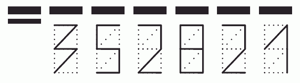 Пример заполнения индекса 352821