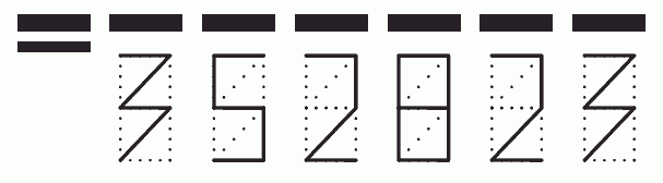 Пример заполнения индекса 352823