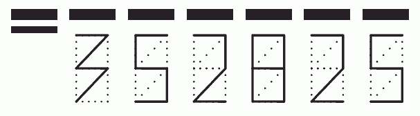 Пример заполнения индекса 352825