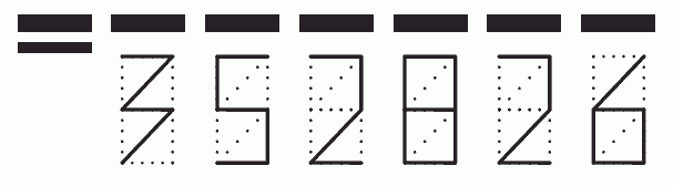 Пример заполнения индекса 352826