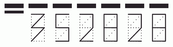 Пример заполнения индекса 352828