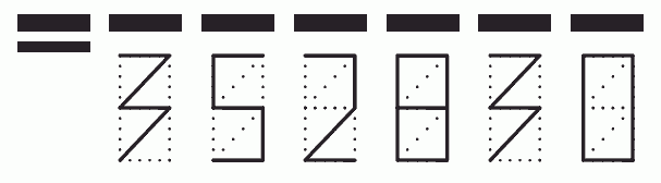 Пример заполнения индекса 352830