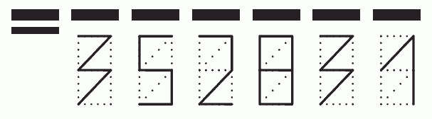 Пример заполнения индекса 352831