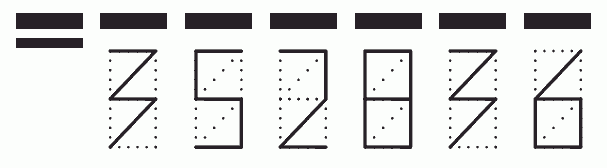 Пример заполнения индекса 352836