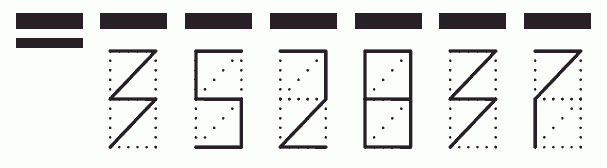 Пример заполнения индекса 352837