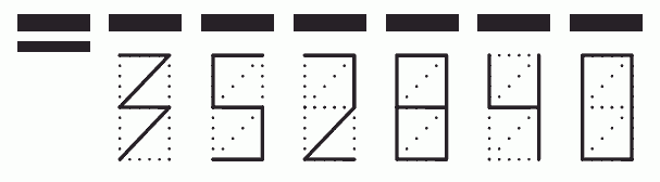 Пример заполнения индекса 352840