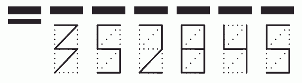 Пример заполнения индекса 352845