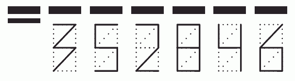 Пример заполнения индекса 352846