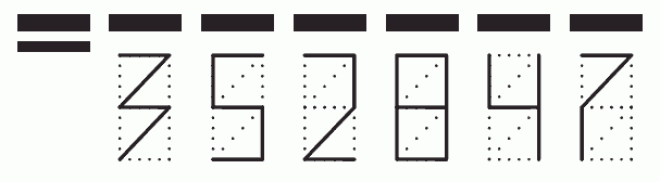 Пример заполнения индекса 352847