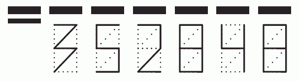 Пример заполнения индекса 352848